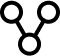 icon Ordnung
